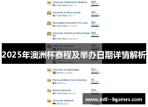 2025年澳洲杯赛程及举办日期详情解析