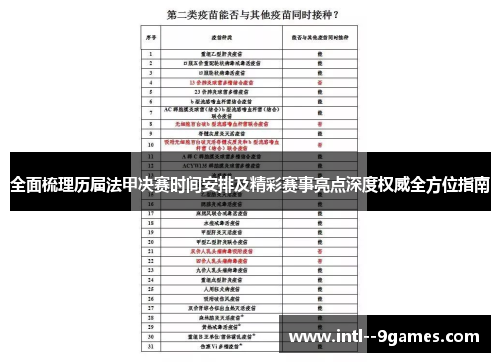 全面梳理历届法甲决赛时间安排及精彩赛事亮点深度权威全方位指南
