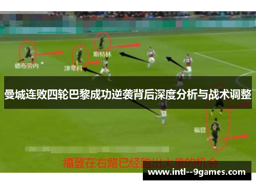 曼城连败四轮巴黎成功逆袭背后深度分析与战术调整