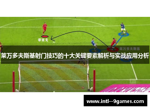 莱万多夫斯基射门技巧的十大关键要素解析与实战应用分析